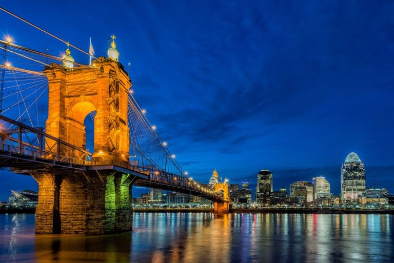 Top Things to do in Cincinnati.