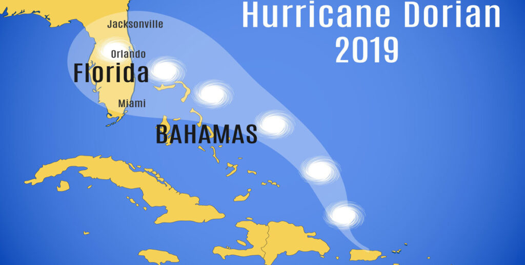 Movement of Hurricane Dorian