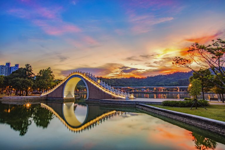 Reasons to love Taipei